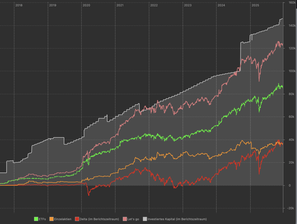 Bildschirmfoto 2025-12-21 um 22.46.08.png