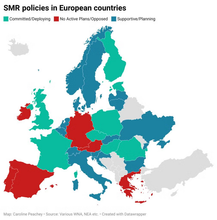 SMR in Europe.png