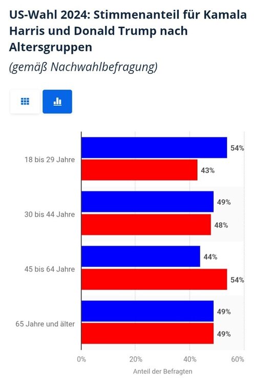 Screenshot_20260126_153558_Samsung Internet.jpg