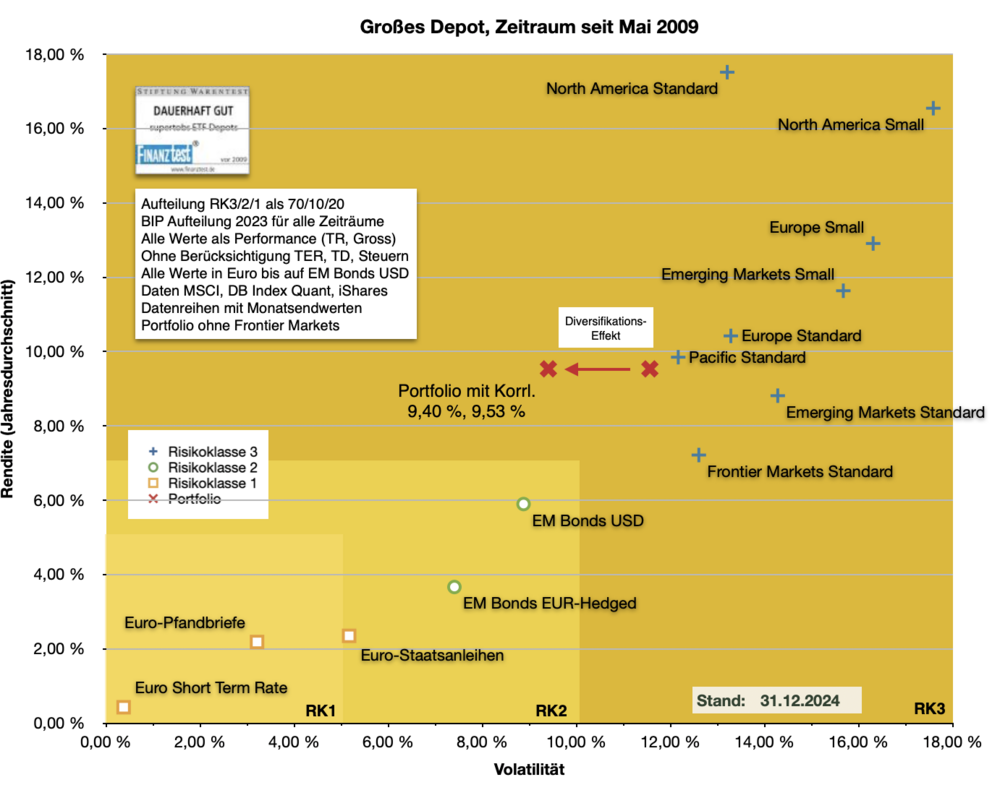 797930050_Bildschirmfoto2026-01-26um11_30_51.thumb.png.8bd1b7895c85bcb2d766aa3258cd5087.png