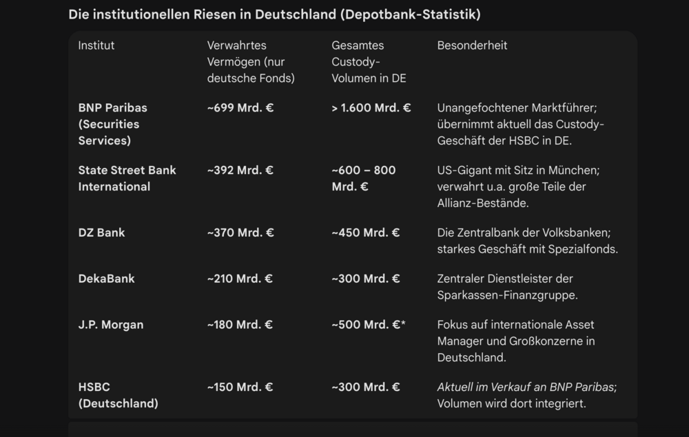 AuC Deutschland.png