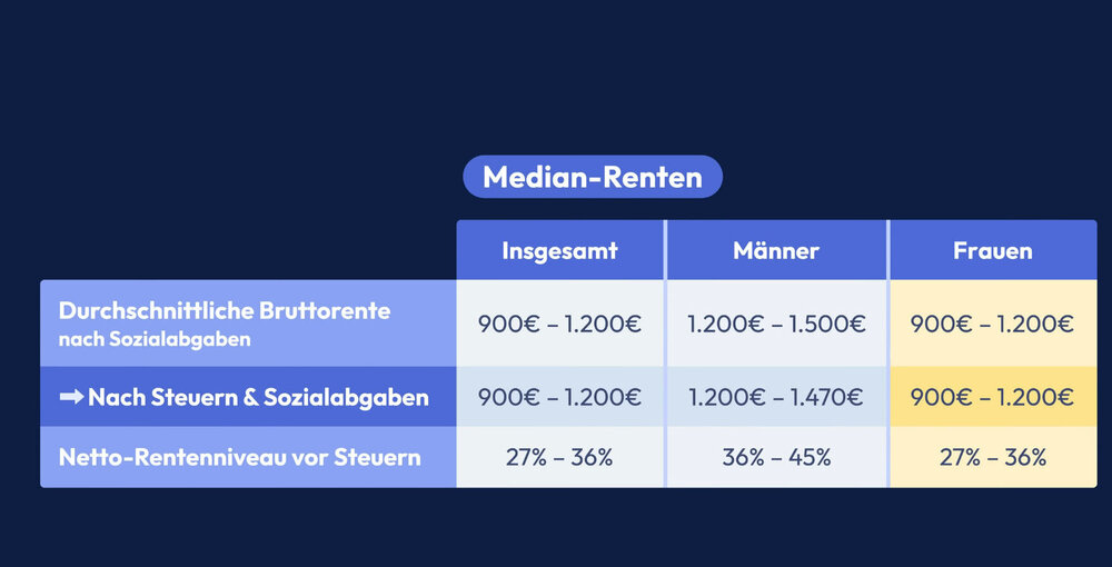 Median.thumb.jpg.859cb1f743695d9b28cdc8a0fd65a15b.jpg