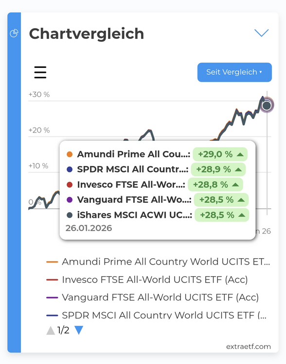 Screenshot_20260207_123655_Chrome.png