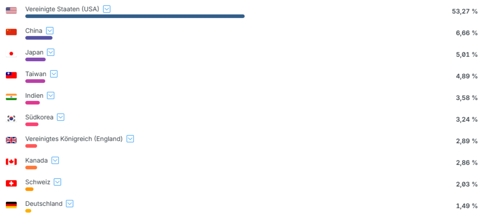 image.thumb.png.012b08b3037bda353a90d3c9606da9a8.png