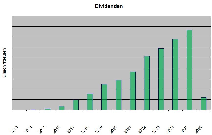 14-03-2026-3.JPG.473283680330bc0214da6308ede055ef.JPG