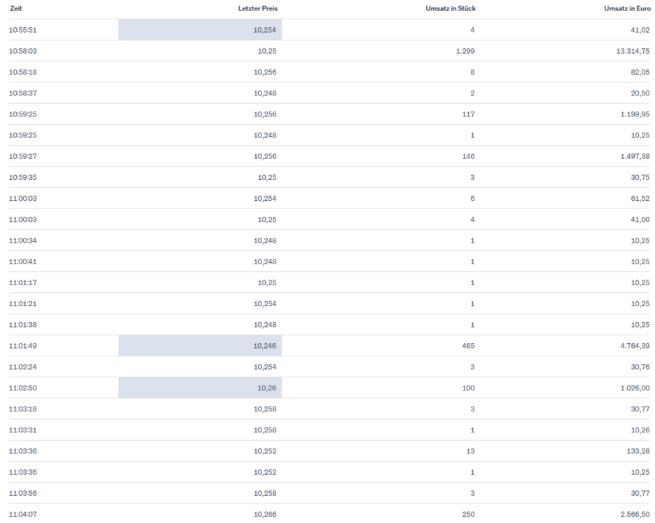 grafik.thumb.png.0edc317f9a723c1c54818663b1b62873.png