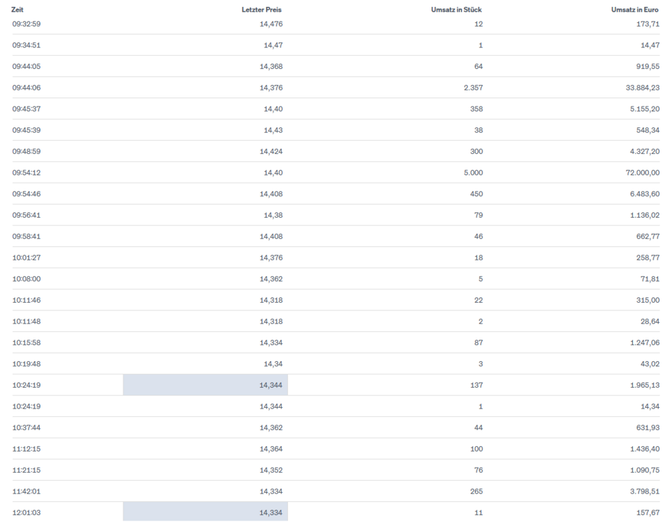 grafik.thumb.png.7a6be559016b7661dcf5350f25cb1113.png