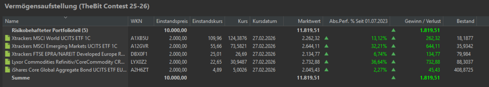 grafik.thumb.png.f6a655df73ab1c6375f54a86139fcf8d.png