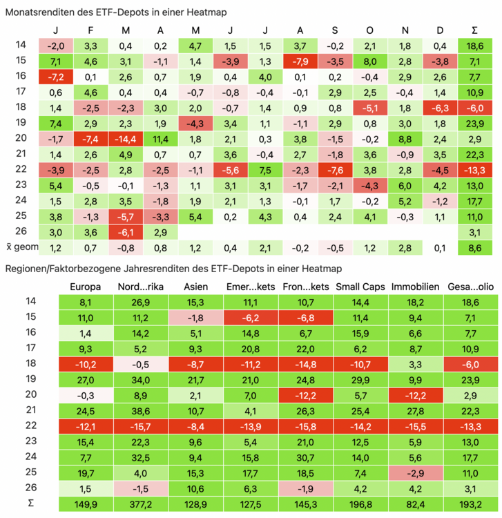 419355757_Bildschirmfoto2026-04-07um11_19_02.thumb.png.13bd23a79b97ae4fd8e317d2e741787b.png