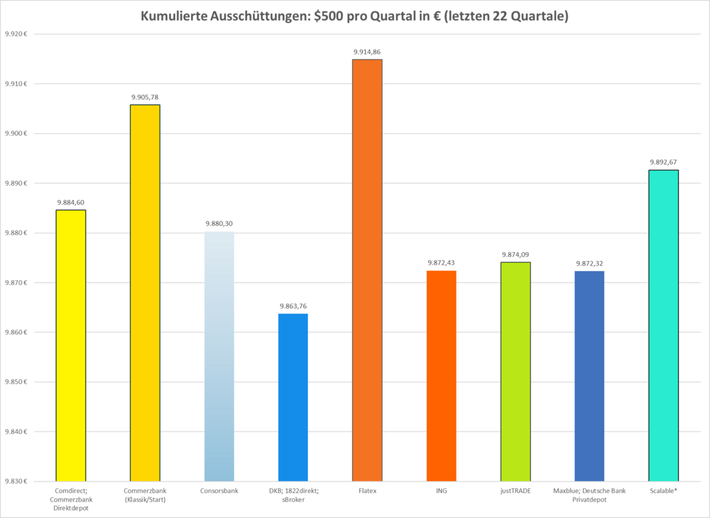 grafik.thumb.png.01900f8fe4050bf330dcd3d36146c112.png