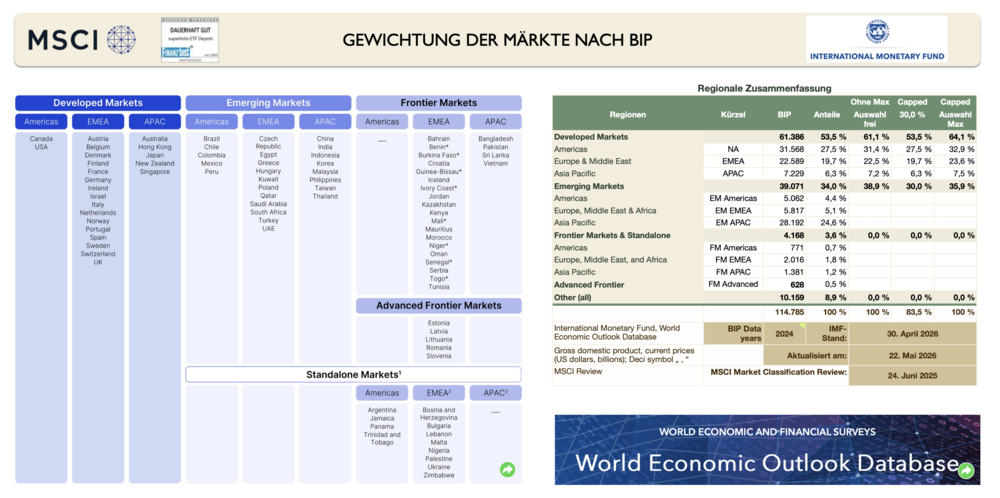 1131428218_Bildschirmfoto2026-05-22um12_18_20.thumb.png.20bf394e4eeb53484126d68d90bad232.png