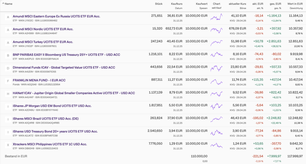 Screenshot 2026-05-02 at 15.26.53.png