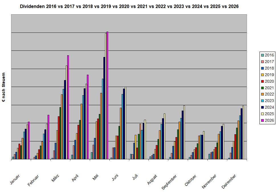 23-05-2026-3.JPG.de86d6ab7c3603508a3dd850cca4fcdd.JPG