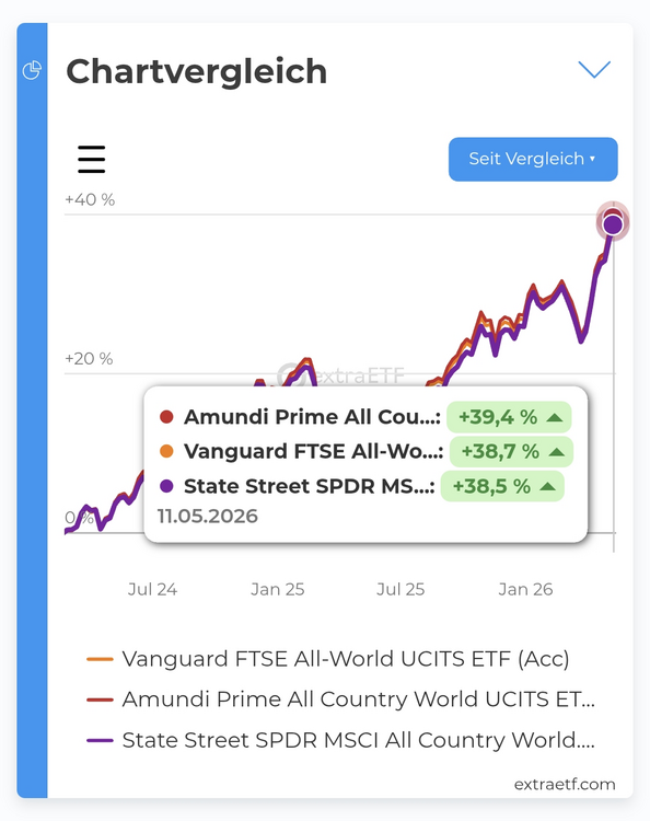 Screenshot_20260515_121606_Chrome.png