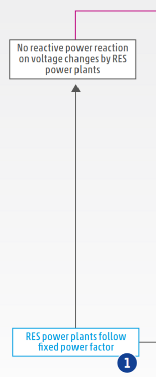grafik.thumb.png.8a266b86ee7144084751c6db0a803308.png