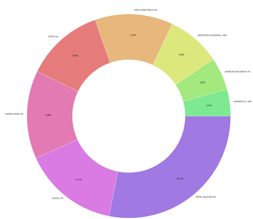 image.thumb.png.ded058211093b0e50ea0b5e2c7798956.png