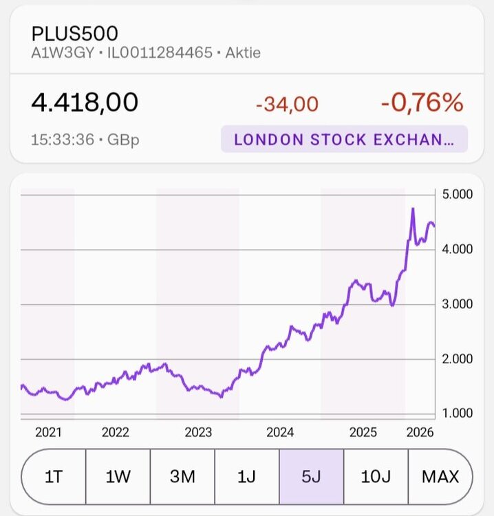 plus500.jpg