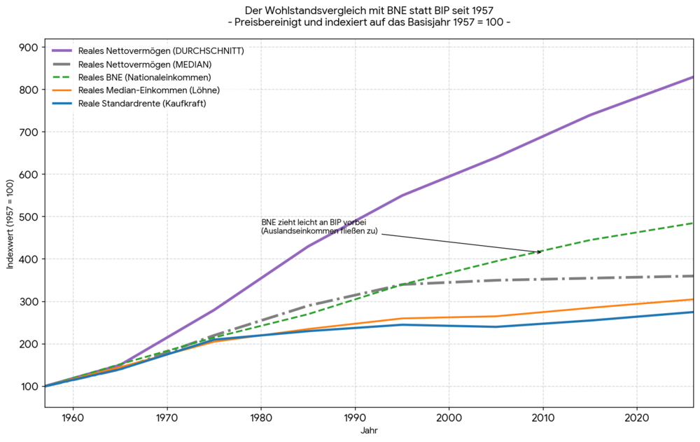 graph 6.png