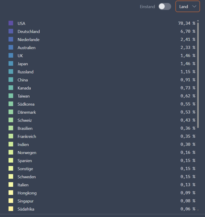 image.thumb.png.cf9bcd6ccfd90dffe131a8bb61f5de80.png