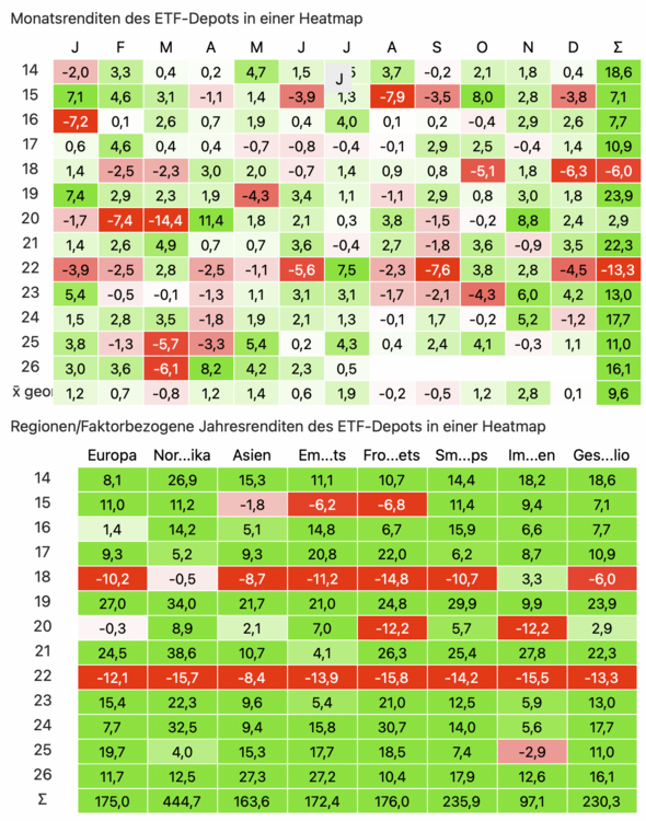 1582996684_Bildschirmfoto2026-07-03um16_36_45.thumb.png.efa11320df897d6830acb6d4ebbace94.png