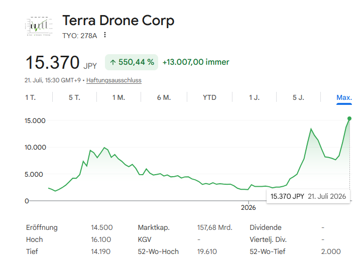 416045607_TerraDrone.png.d3b79249af891ac7acdb4c59c799b5a4.png