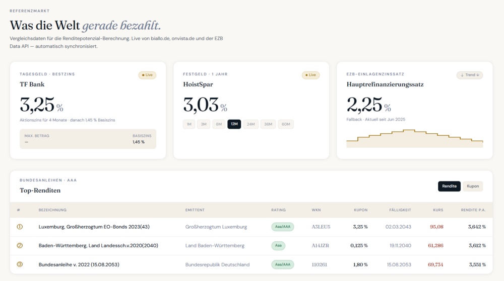 886238316_ScreenshotLive-Referenzen_noHeader.thumb.png.7cbee628a92e7550a70f808e6fcfd14f.png