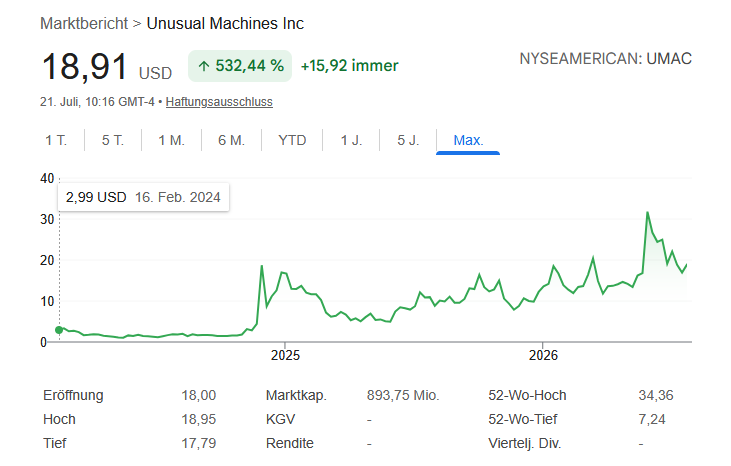 UMAC.png.991a8d055e67b819f80ef4eaef0e652f.png