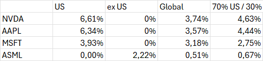 grafik.png.b37b202faac65c7175fda8396e724d42.png