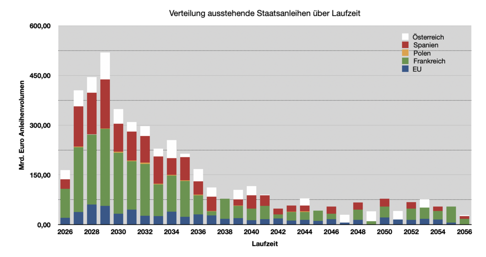 1010909415_Bildschirmfoto2026-08-30um10_45_44.thumb.png.7a1dfc2f778ef982e99ba713f08cf3a6.png