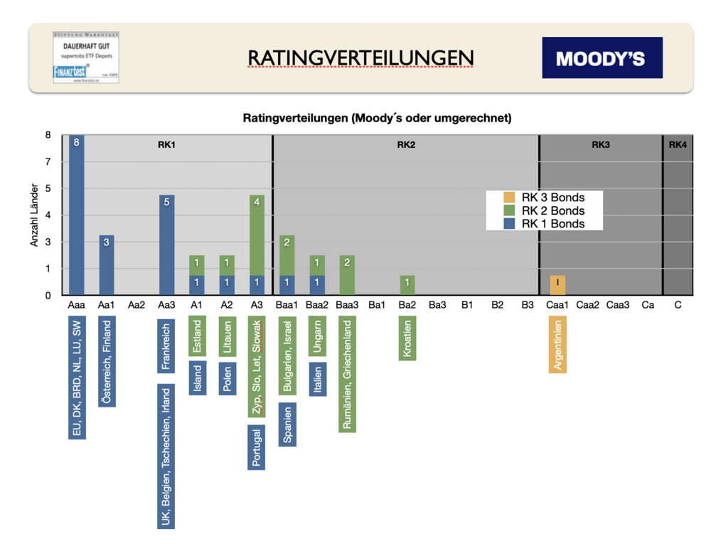 1099647507_Bildschirmfoto2026-08-09um13_11_10.thumb.png.f756d87a0c72ac8769d105df685e2b71.png
