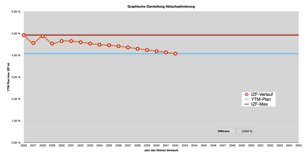 1534365066_Bildschirmfoto2026-08-31um10_47_07.thumb.png.fb2cccf210b8d1d5c09672869035ea73.png