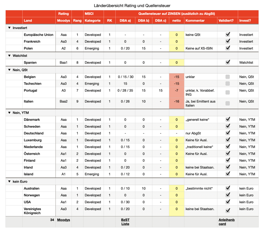 1922547617_Bildschirmfoto2026-08-09um13_10_36.thumb.png.07c3624c07524b61cb8c1b6418c29e7a.png
