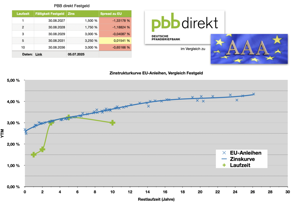 274144029_Bildschirmfoto2026-08-30um10_29_03.thumb.png.d66fa896b836cfd4c156e828291a24ab.png