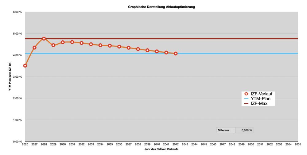 564273065_Bildschirmfoto2026-08-31um10_50_29.thumb.png.a8365d9347ab5b2e8cffb2a9824b1a5a.png