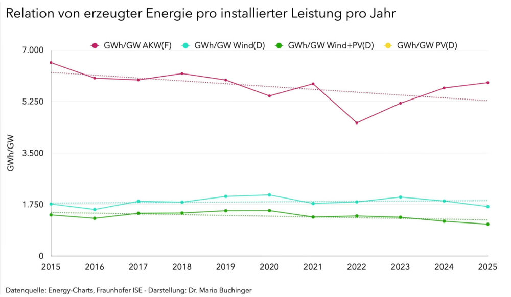 Jahr.thumb.jpg.4b355df7b9872e9ba8e9436ab42e12b4.jpg