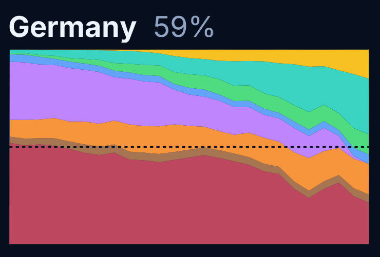 deutschland.jpg.b38767ee62fbcede24f00dd1ddb9477c.jpg
