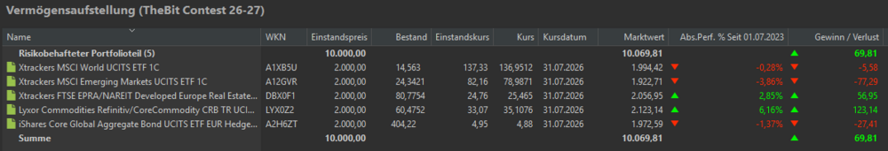 grafik.thumb.png.48854d687367bb3217e7cf397b30676d.png