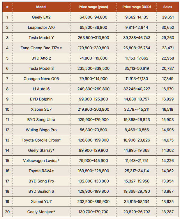 China.thumb.jpg.1db4758beb67d465a90f450c23cfddd3.jpg