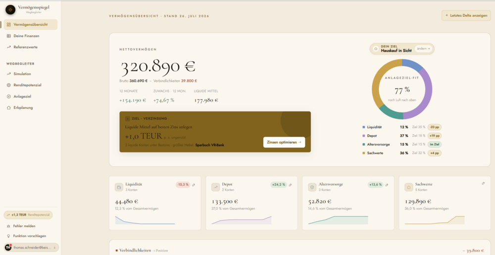 Dashboard.thumb.png.180009ac3514464c00c12cca1d7d616b.png