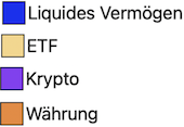 Legende.png.7db91915b817ce1d77d29bb87c6c8737.png