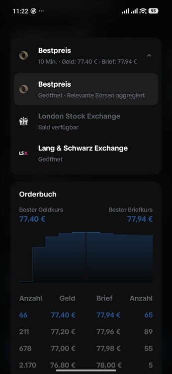 Screenshot_2026-10-05-11-22-17-871_de.traderepublic.app.jpg