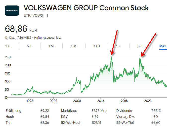 VW.jpg.4dafae097b4df7c02bc2070be5308498.jpg