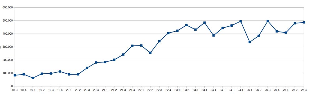 grafik.thumb.png.0d2002e9dfc86d4758dd4362fbba23a8.png