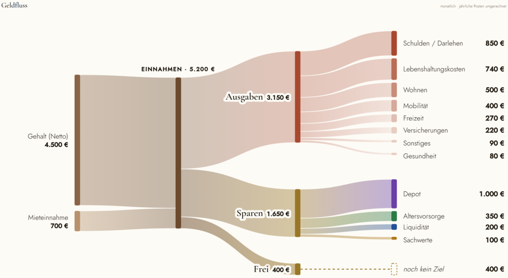 image.thumb.png.3475364e2b611997da09763922fd23be.png